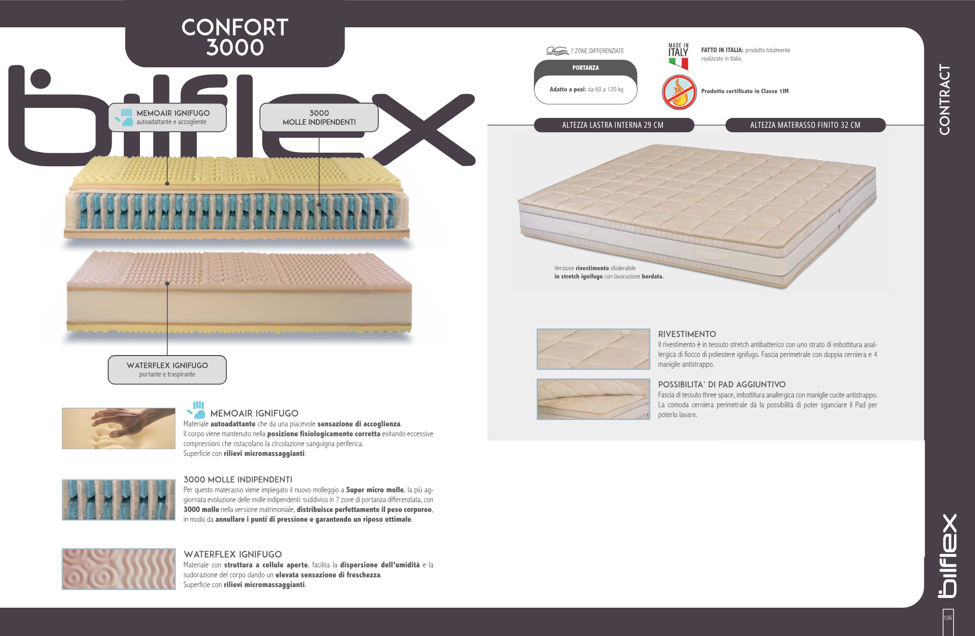 Contract 5